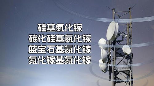 能華半導體授權世強硬創(chuàng)代理，氮化鎵產品滿足大功率抗輻射需求